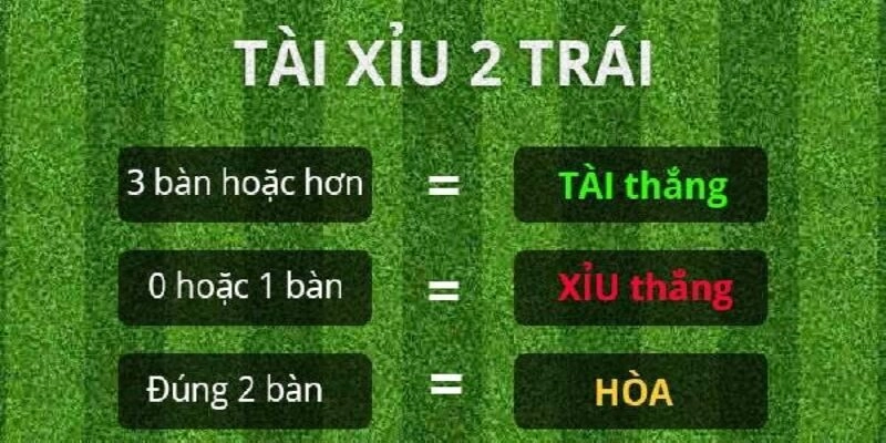 Kèo tài xỉu 2 trái