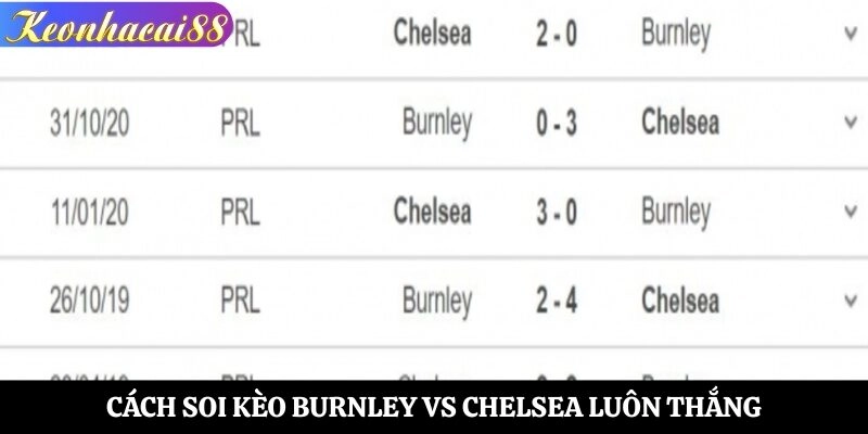 Cách soi kèo Burnley vs Chelsea luôn thắng